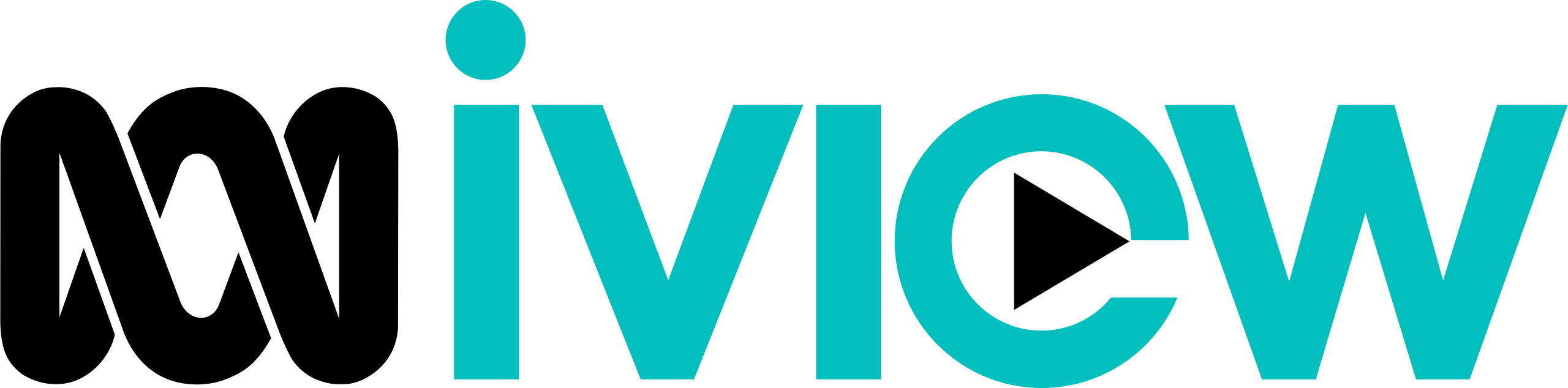 ABC iview logo