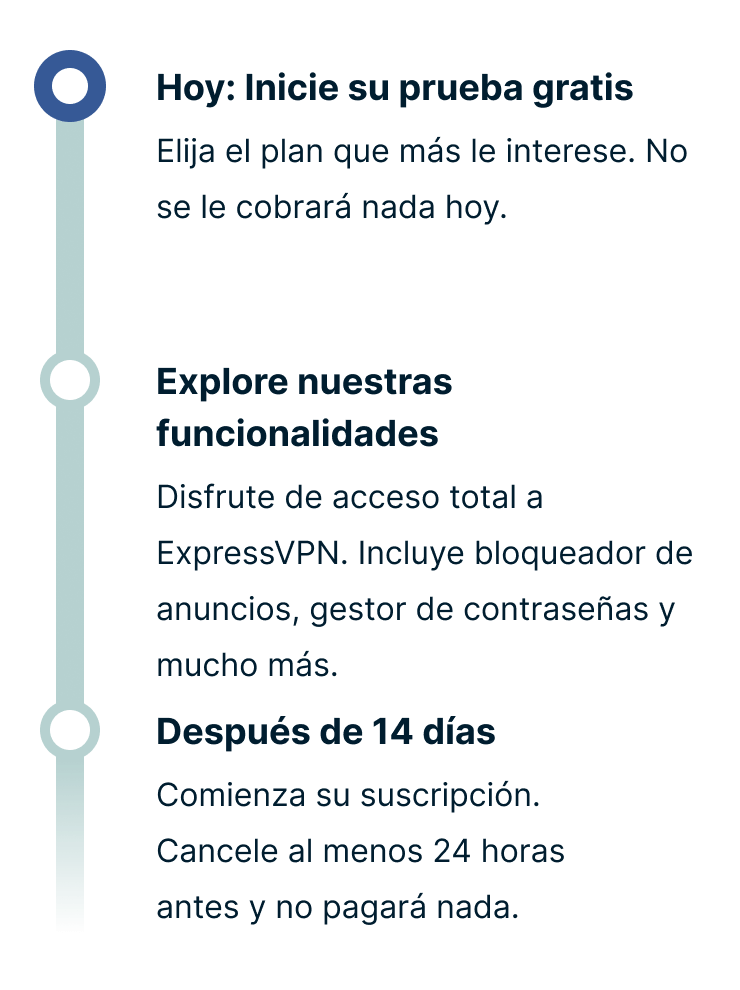 4 extra months free for Booking.com for Business users
