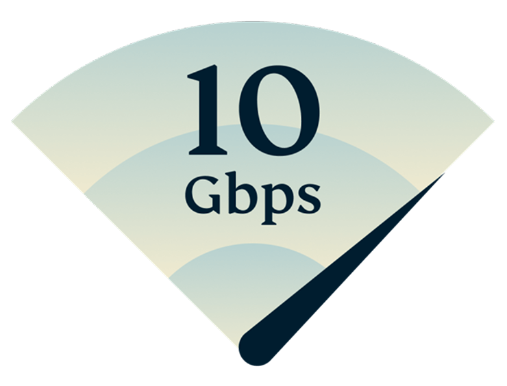 Speedometer.