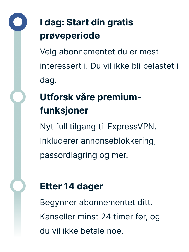 4 ekstra måneder gratis for brukere av Booking.com for firma
