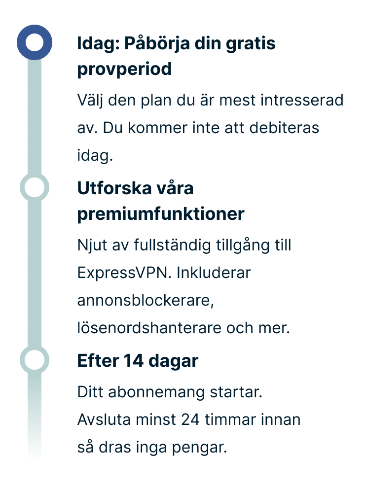 4 extra månader gratis för företagsanvändare av Booking.com